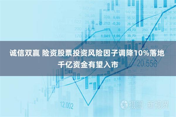 诚信双赢 险资股票投资风险因子调降10%落地 千亿资金有望入市