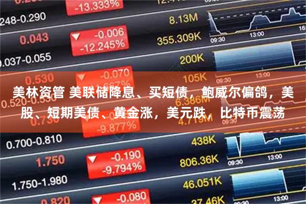 美林资管 美联储降息、买短债，鲍威尔偏鸽，美股、短期美债、黄金涨，美元跌，比特币震荡